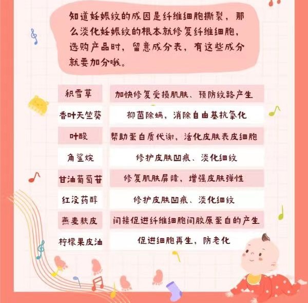 妊娠纹护肤油排行榜前十名,妊娠纹霜推荐测评