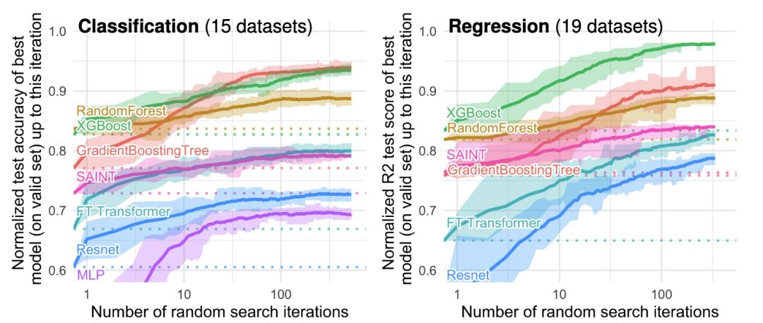 ai大模型和人工神经网络,ai神经网络与模型