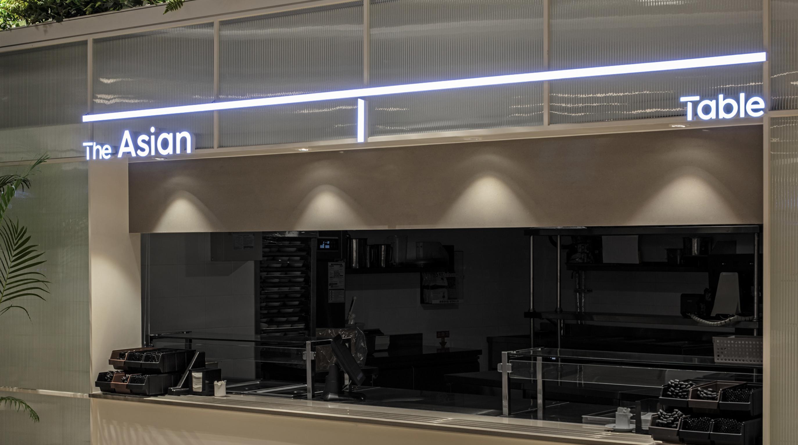 多功能指示牌设计,智能指示牌设计