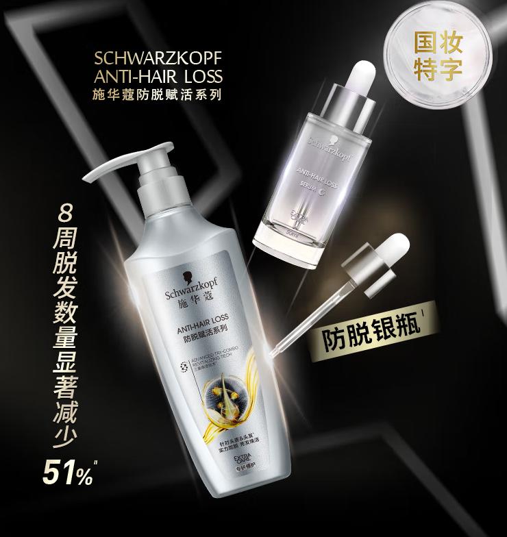 阳康后脱发严重怎么办,阳康洗头脱发