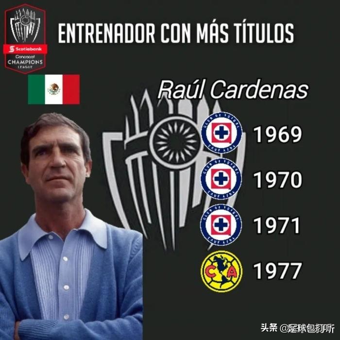 美冠杯历史冠军和比分,美冠杯各个国家夺冠次数