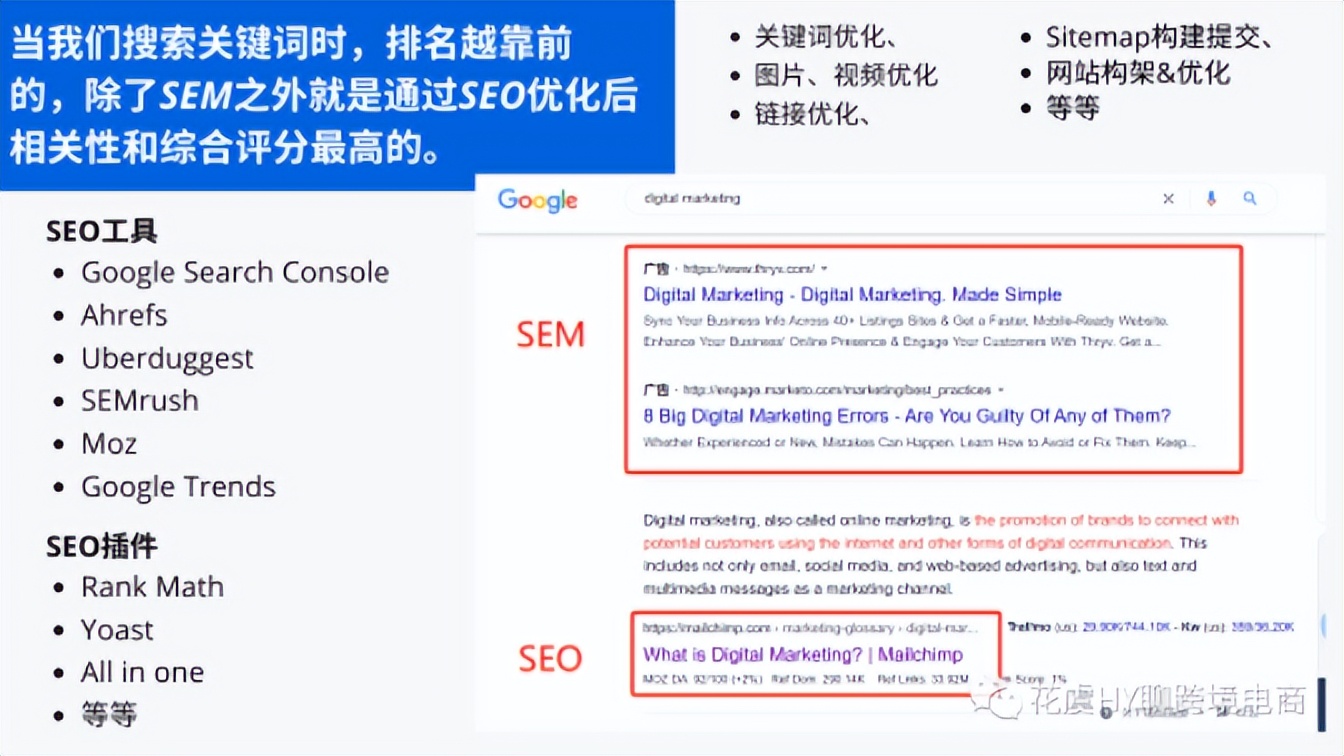 跨境独立站推广引流的几种方式,跨境独立站营销策略