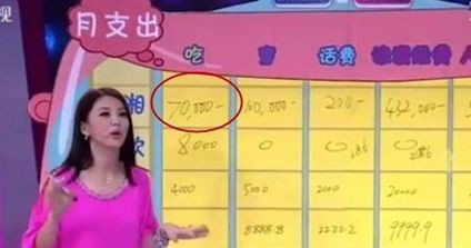 袁隆平去世，张庭偏偏大卖喜庆四件套：“面膜夫妇”的传销人生