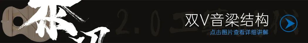 TYMA吉他课堂｜李荣浩《山川》王一吉他教学（附谱）