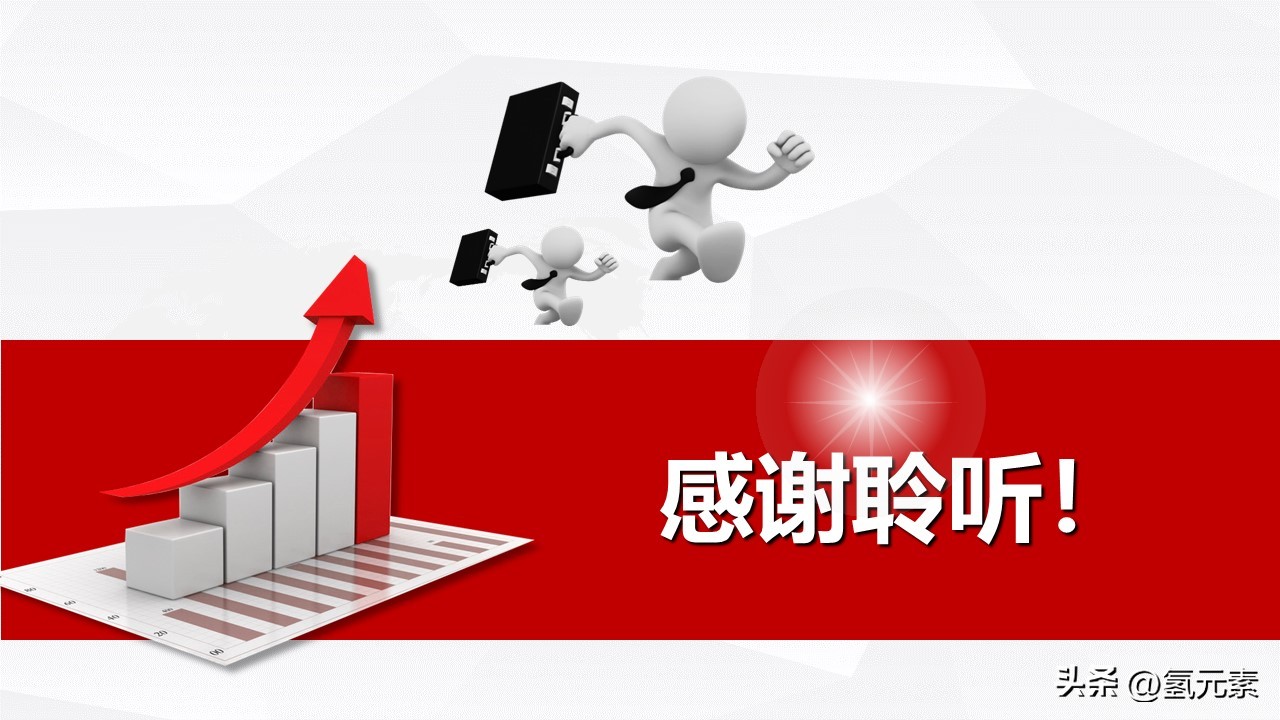 销售部年终工作总结ppt,销售部开单员年终工作总结