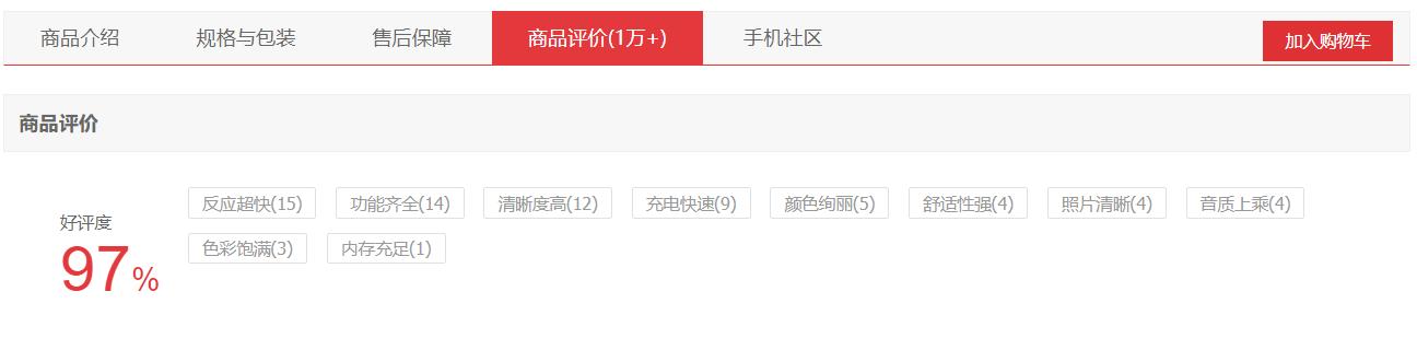 opporeno7评价,测评opporeno7pro70hz