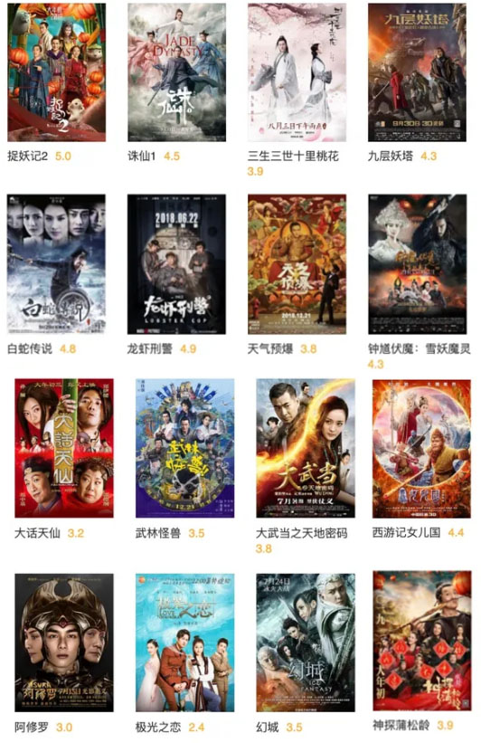 乌尔善怎么了,乌尔善的封神为何被骂