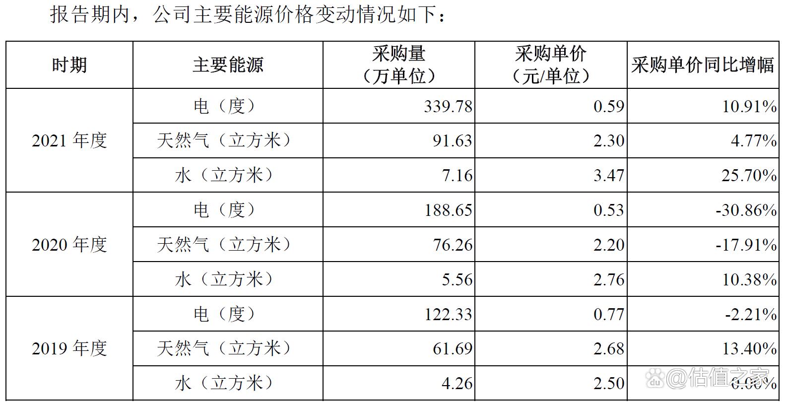 幺麻子实控人涉嫌偷逃大额个人所得税，收入、成本涉嫌造假