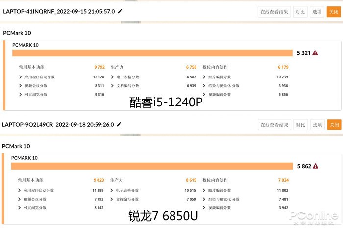 thinkpade15酷睿版,thinkpadx13锐龙2021版笔记本推荐