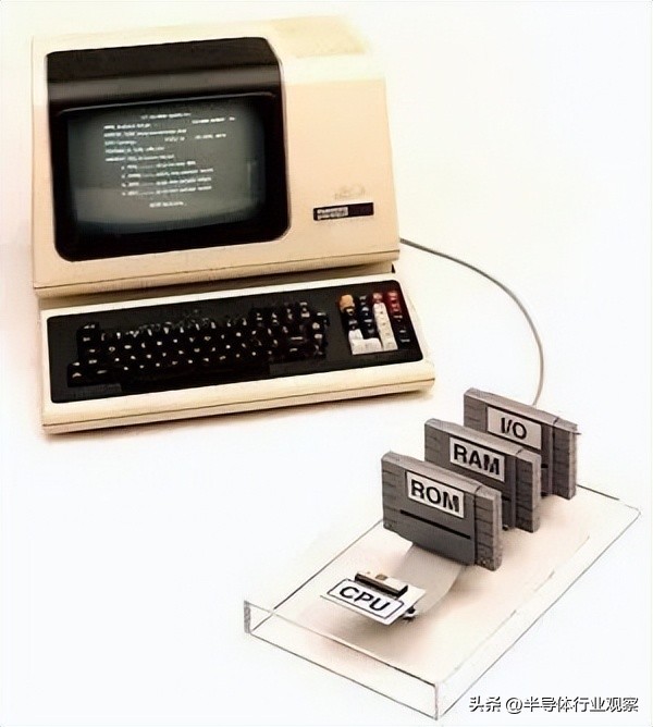 全球芯片产业也将遭受较大影响,未来发展的芯片