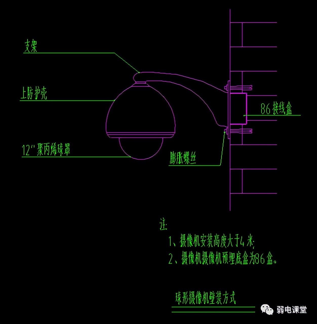 监控室外防雷安装视频,cad防雷与接地安装图