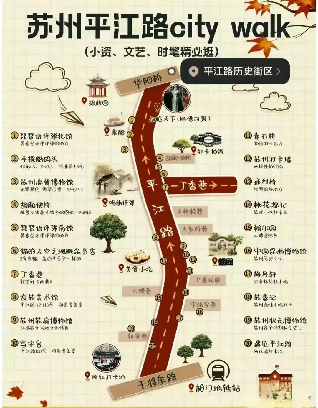 苏州旅游攻略自驾游路线推荐,北京去苏州杭州南京旅游攻略