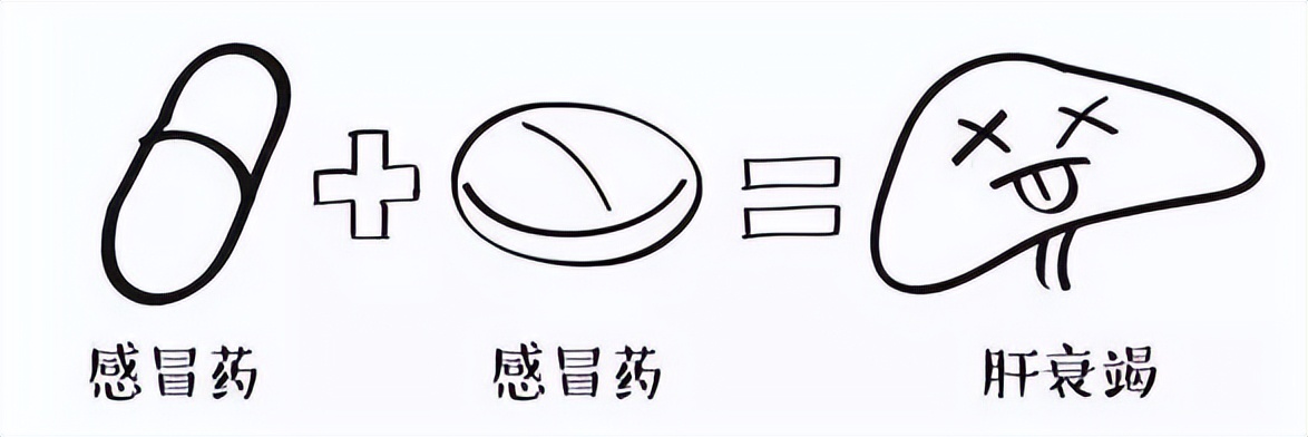 如何避免叠加用药 (常见药物错误混搭)