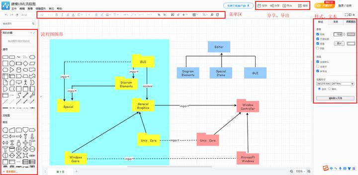 软件功能流程图怎么画,程序流程图用什么软件画