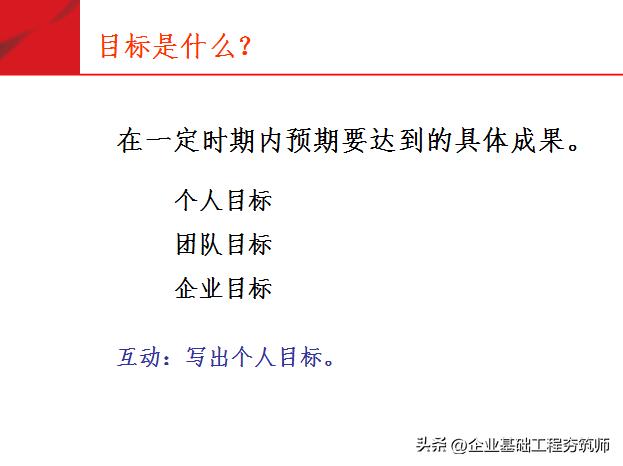 培养健康向上的团队意识,对团队的自信心和凝聚力