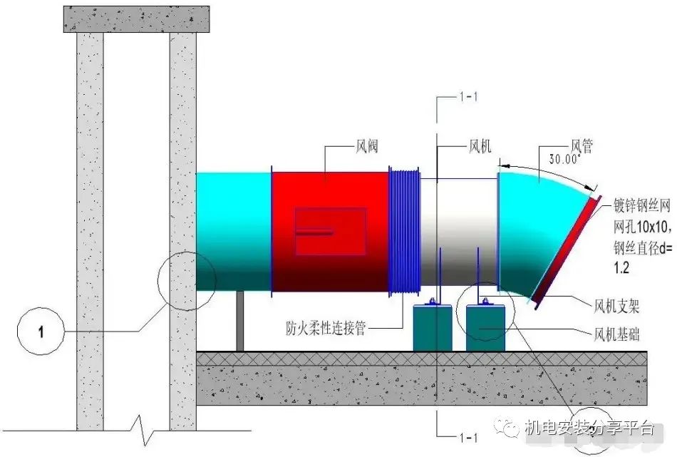 风机防静电做法,怎么制作最热风机呢