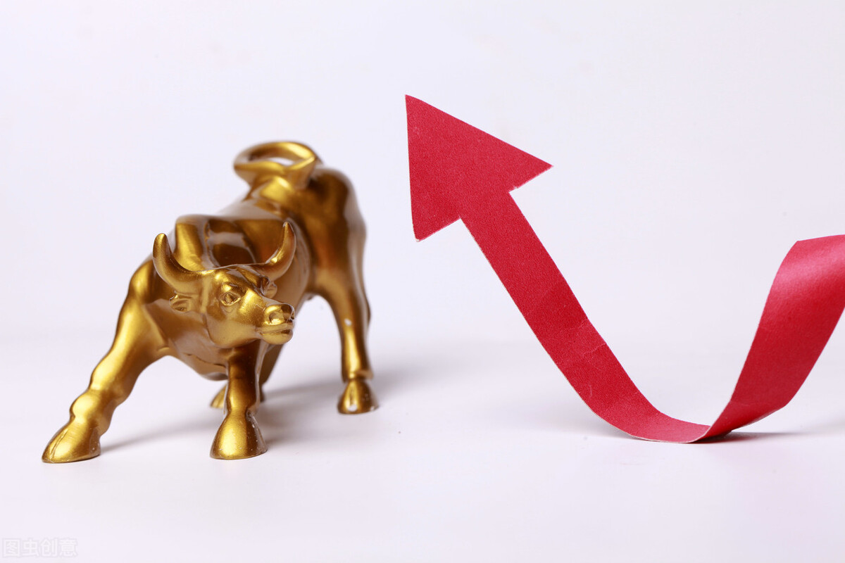 a股历次最大ipo后大盘走势,2020年4月3日a股大盘走势预测