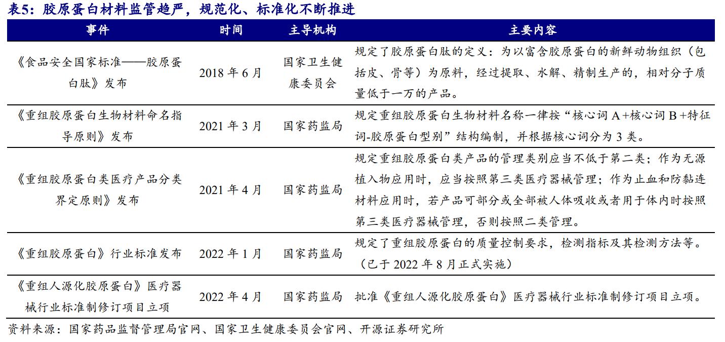 鑳跺師铔嬬櫧鍥藉唴宸蹭笂甯傜殑鍏,鑳跺師铔嬬櫧鑳藉惁鎴愪负璺ㄨ秺鍛ㄦ湡鍘熸枡