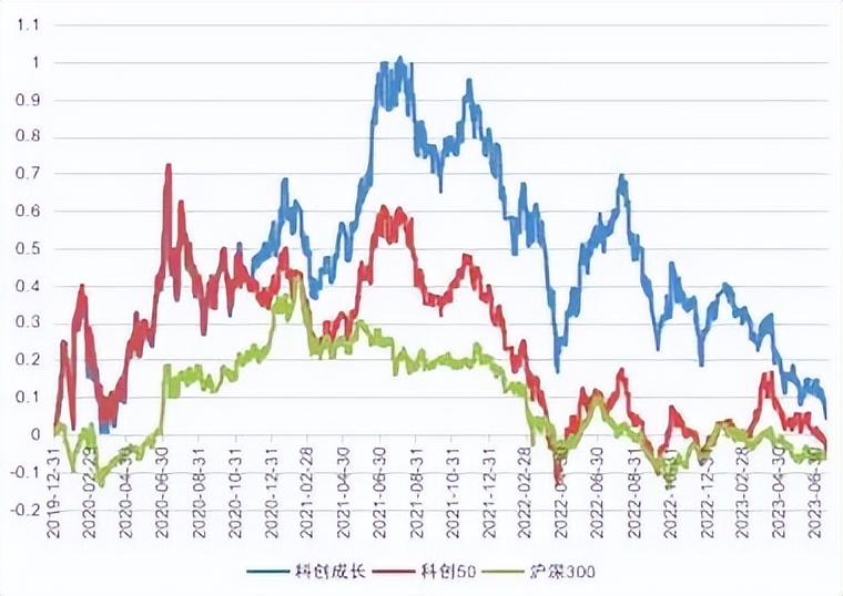 深沪vs磁灶,深沪vs永和