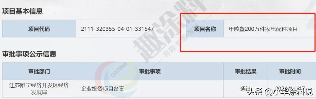 喷涂线生产计划,新增喷涂线需要审批吗