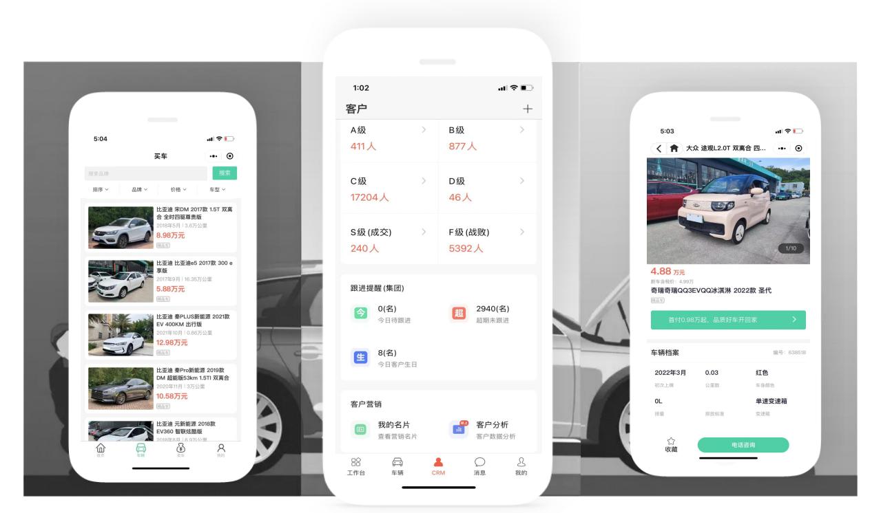 汽车数字化工厂解决方案,汽车数字化门店运营方案