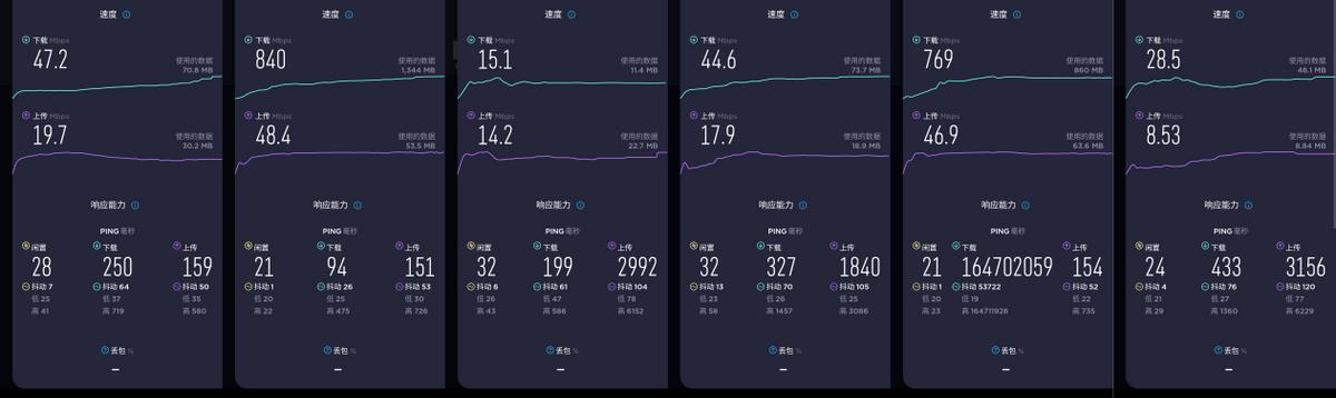 华为路由器q6组网神操作,华为路由器和q6组网