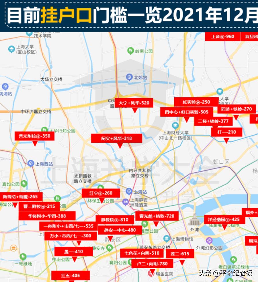 普陀学区房和杨浦学区房,内环的价格洼地