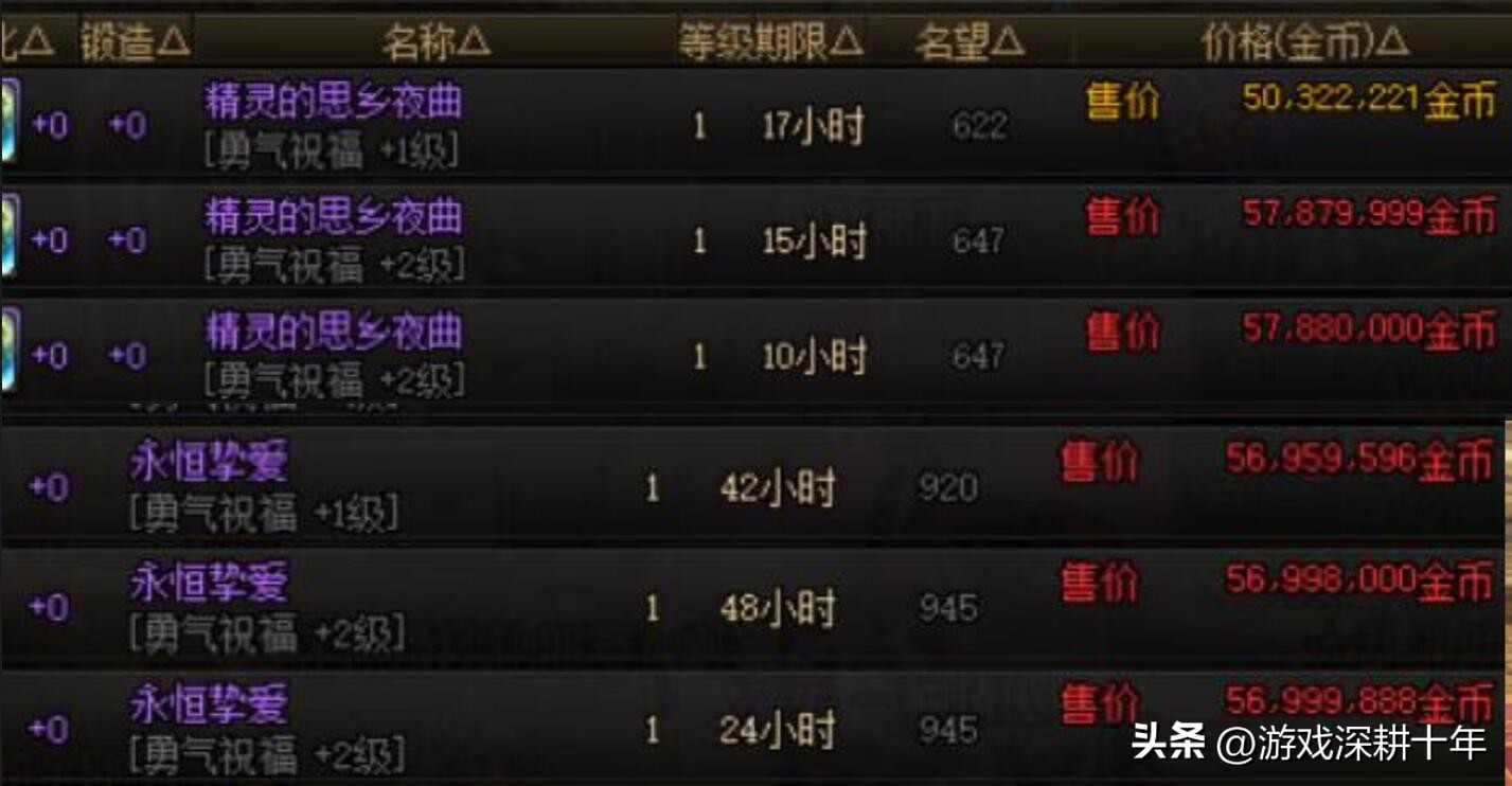 dnf2024五一称号叫什么,dnf2023年和2024年称号