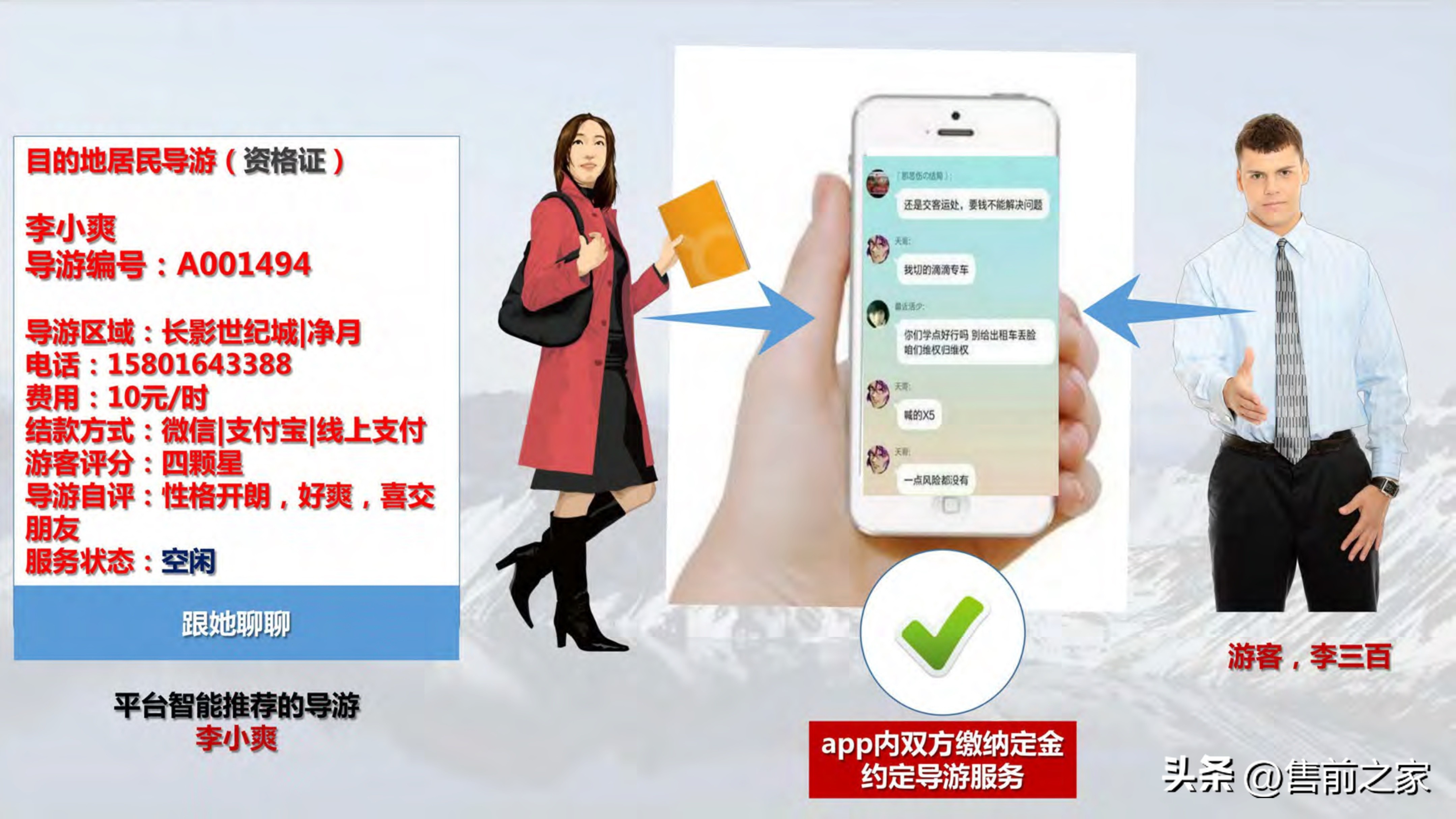 全域旅游空间布局与项目支撑,智慧旅游建设大数据解决方案