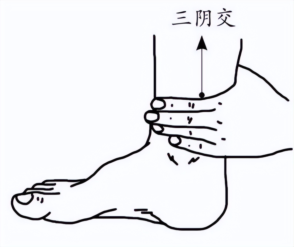 经常按这四个穴位，有助于消散结节