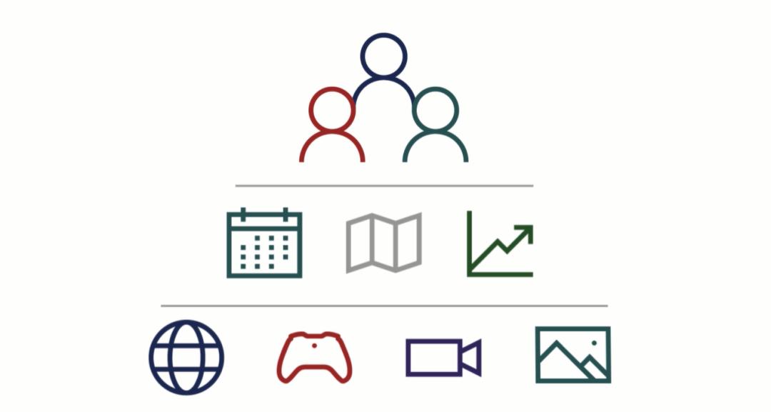 microsoft账户用哪个好,microsoft帐户有什么作用