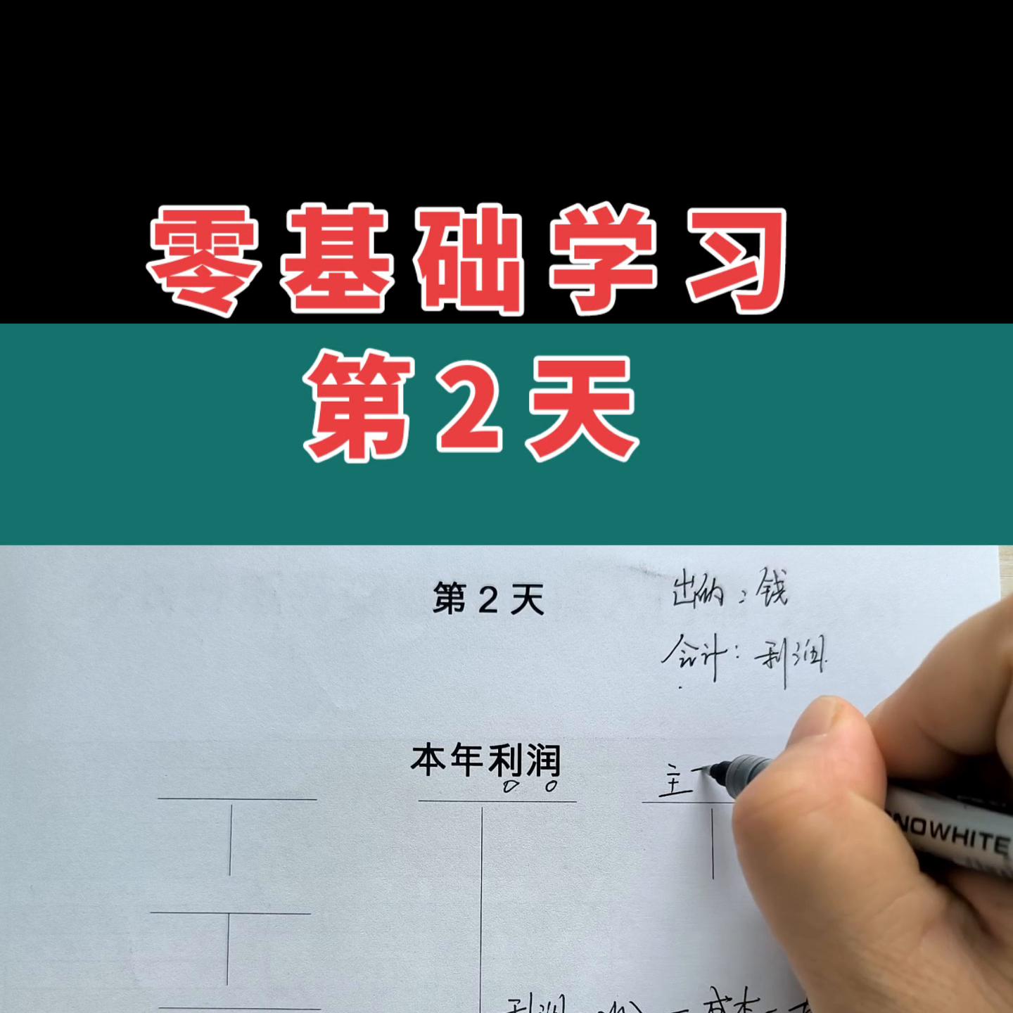 零基础学会计实操账务处理,从会计利润角度出发看会计核算