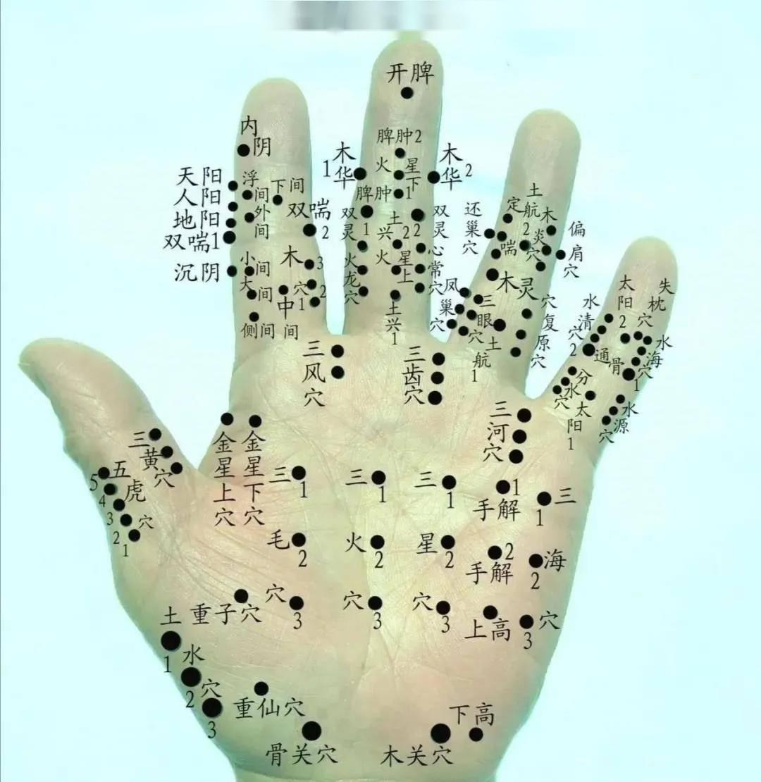 中医针灸小儿疾病处方1