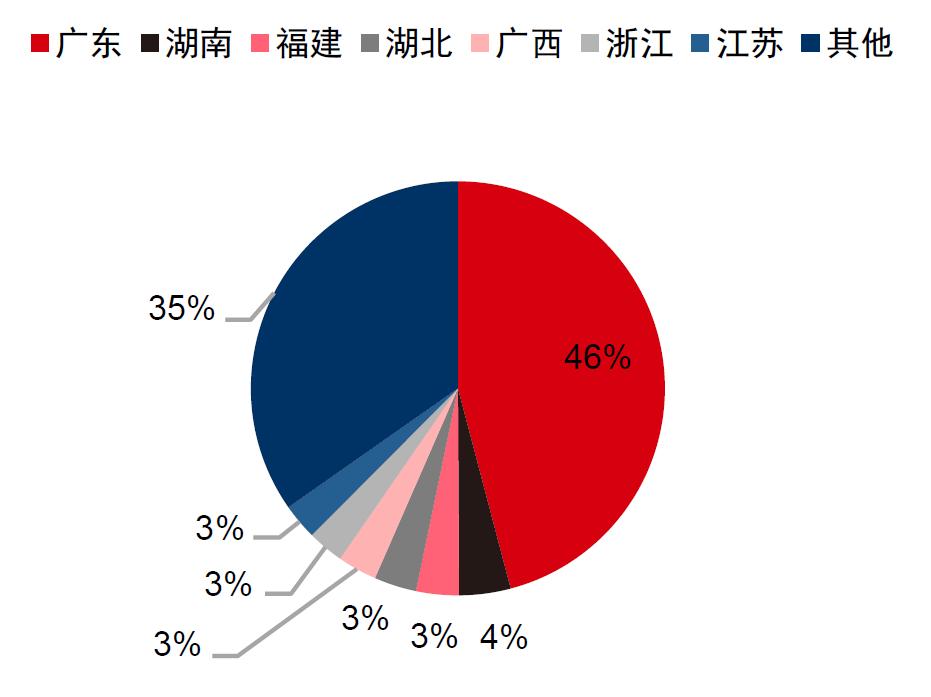 学院来信,学院来信写的是什么