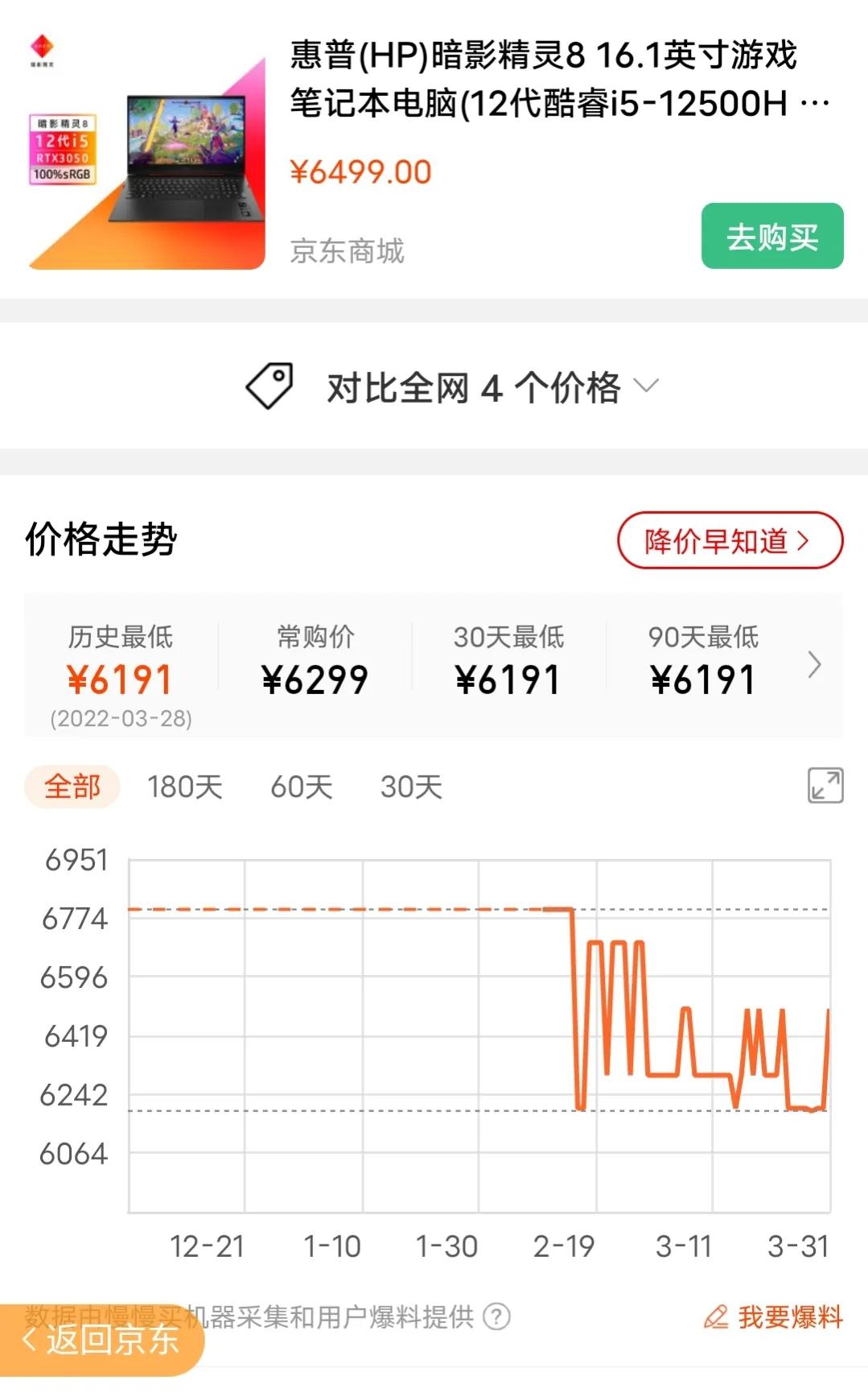 最新12代酷睿电脑游戏本推荐,聊几款热度较高的10代酷睿游戏本