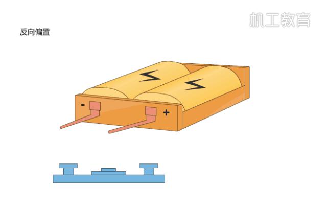 15张超直观电工电子技术动画