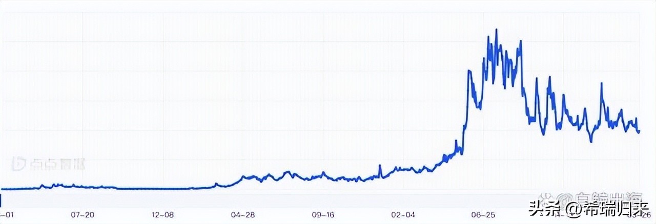 tiktok会被挤出市场吗,tiktok最后为什么还可以在美国使用