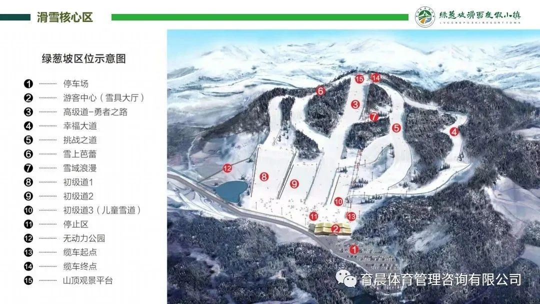 北京五天儿童滑雪冬令营课程安排,2022年绿葱坡滑雪场滑雪
