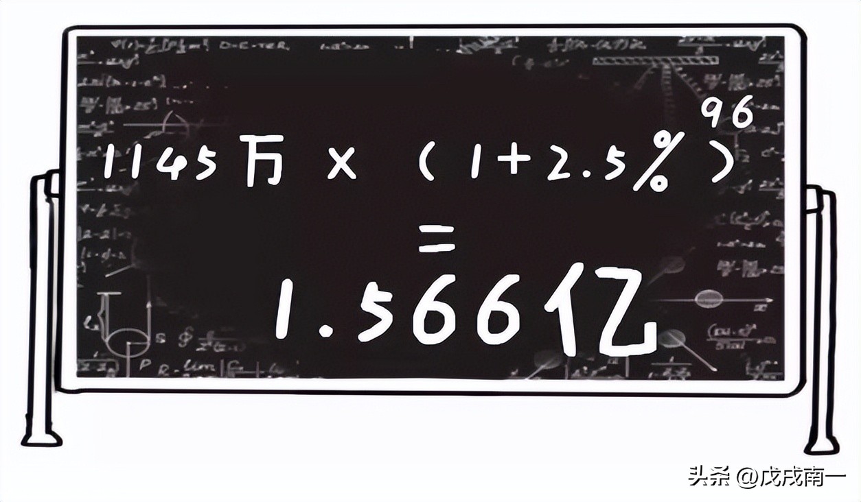 炒股高手心态感悟,真正的股票高手是怎样的形象
