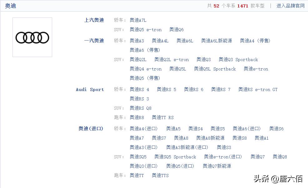 大众哪些车和保时捷同款发动机,发动机品牌的排名