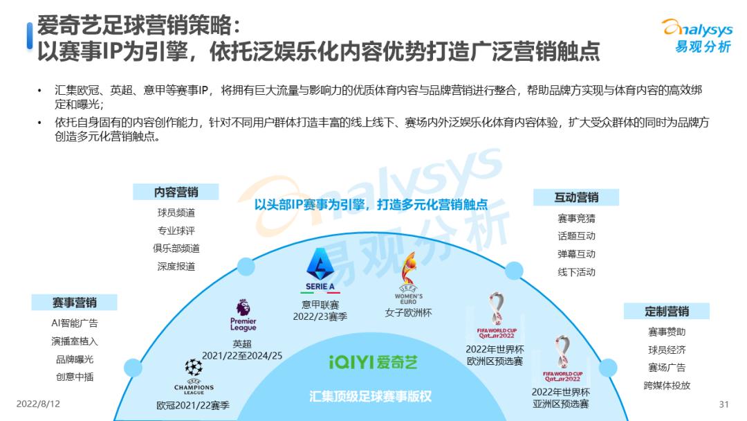 中国足球讲解预判,中国足球比赛预测分析