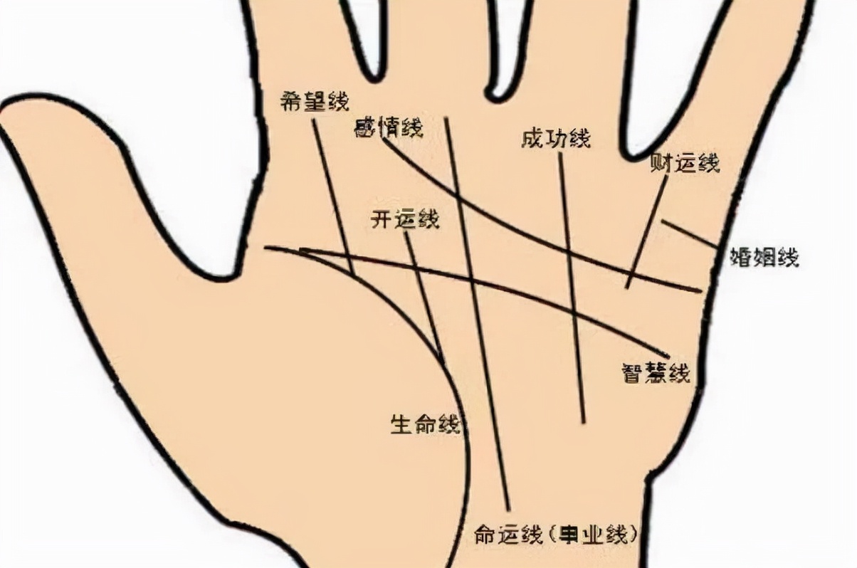 一罗穷二罗富可信吗,一螺穷二螺富的说法对吗