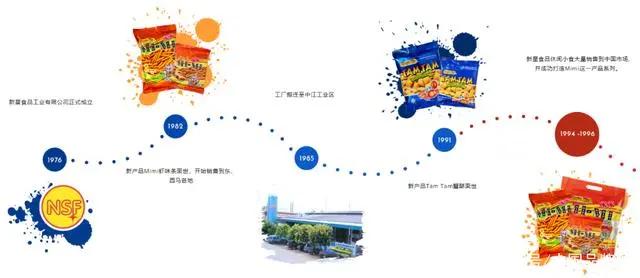 小时候最喜欢吃的猫耳朵,小时候最喜欢吃的猫耳