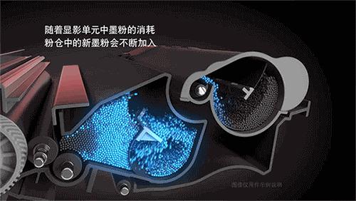 家用打印机上网课,网课学生用什么打印机合适