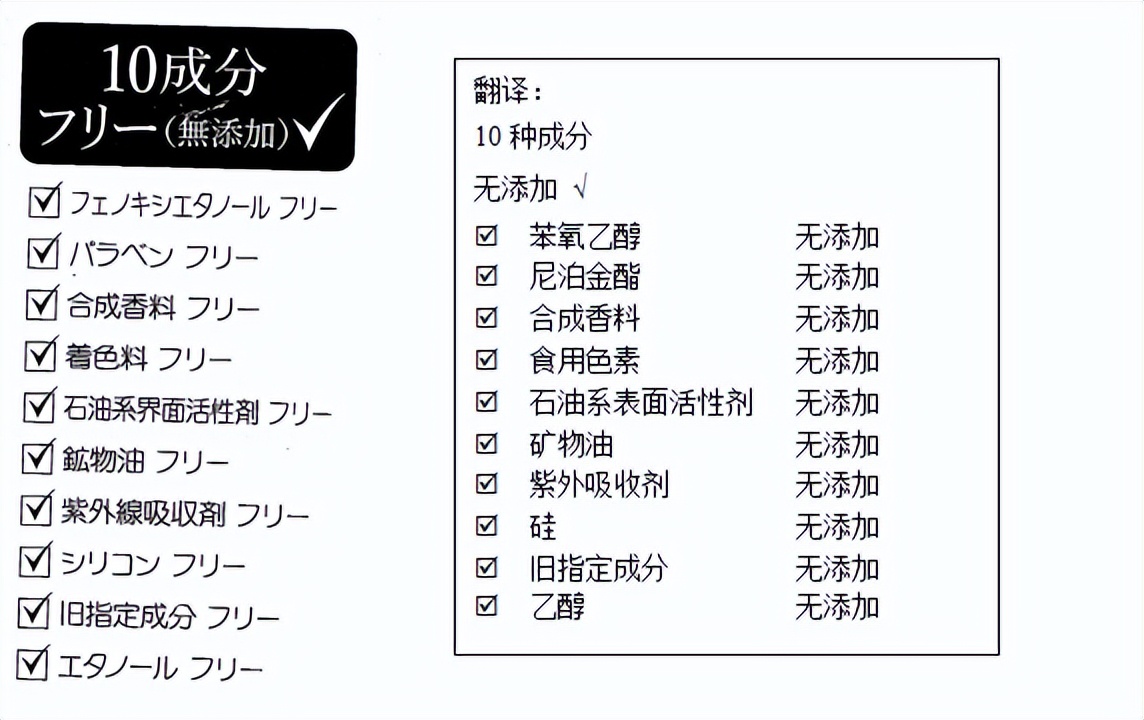 各种化妆品标签有哪些,化妆品标签上的图片解释