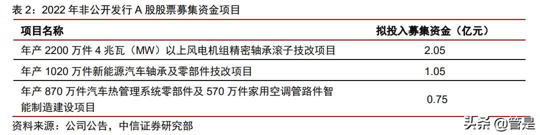 五洲新春研究报告：纵向高端制造能力出众，横向拓展再造一个五洲