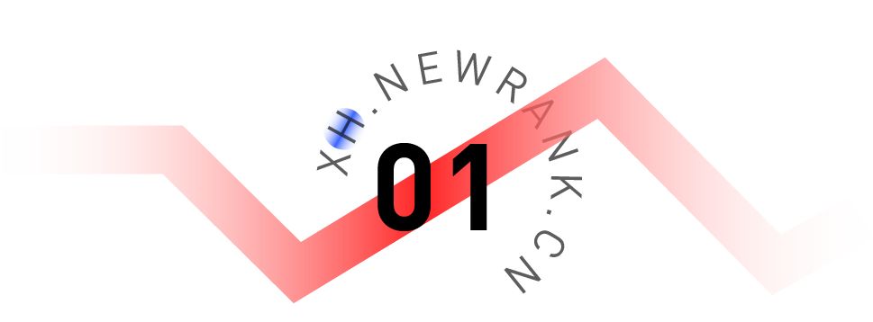 小红书如何快速提高播放量,小红书笔记一个小时点击率破千