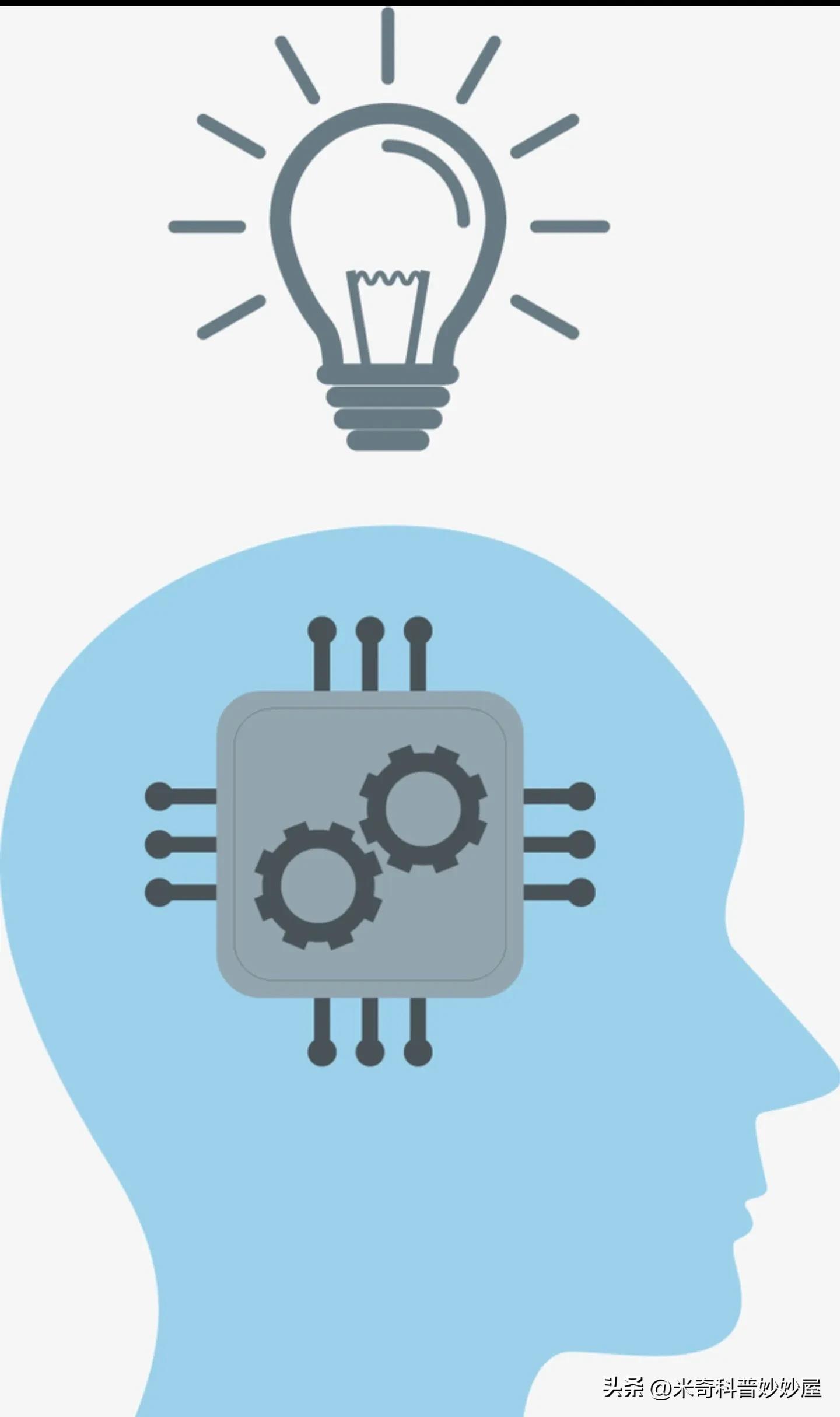 是大脑控制你，还是你控制大脑呢？