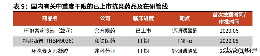 和铂医药是国企吗,和铂医药深度分析