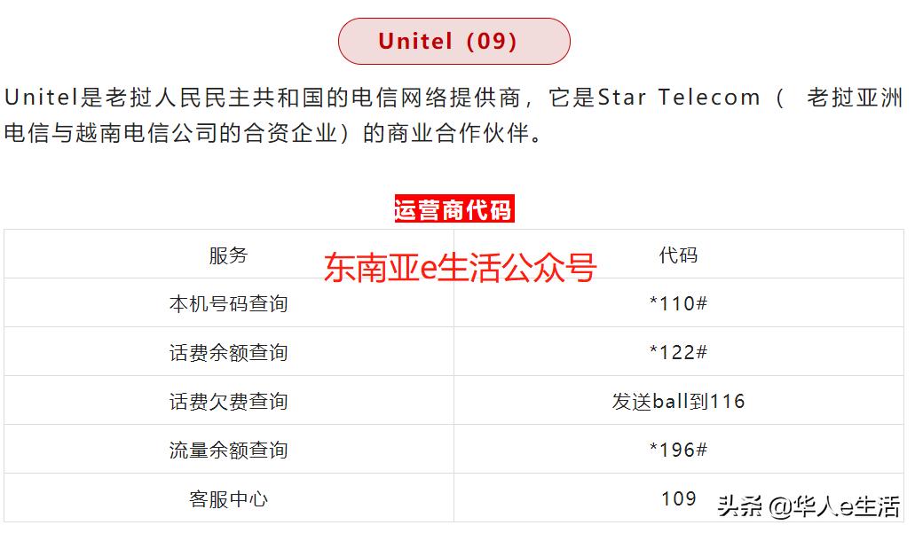 老挝查询话费余额流量 (老挝5字头电话卡怎么查话费)